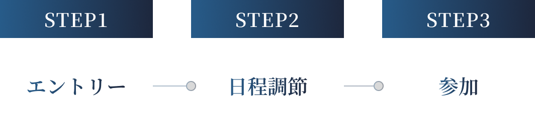 intern_join_flow