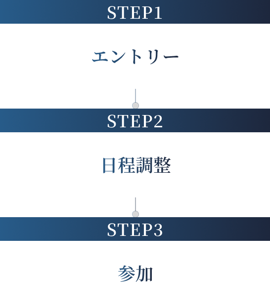 intern_join_flow